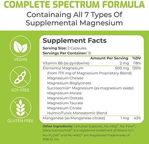 BiOptimizers - Magnesium Breakthrough Supplement 4.0 - Has 7 Forms of Magnesium Like Bisglycinate, Malate, Citrate, and More - Natural Sleep Aid - Brain Supplement - 30 Capsules