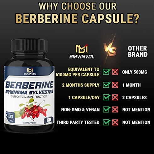 5-in-1 Berberine Supplement 6100mg with Ceylon Cinnamon, Gymnema Sylvestre, Bitter Melon & Black Pepper - Supports Immune Function, Cardiovascular Heart (60 Count)