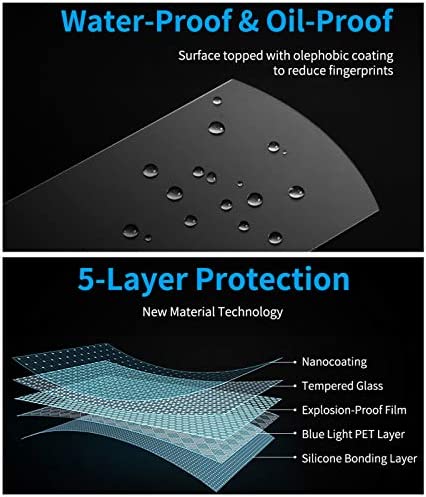Moonlinks Tempered Glass Screen Protector Foil Compatible with Honda Civic 2019-2021 Touring Type R(5 Button Version),High Definition 9H Hardness Center Touchscreen Navigation Protective Film,7 inch