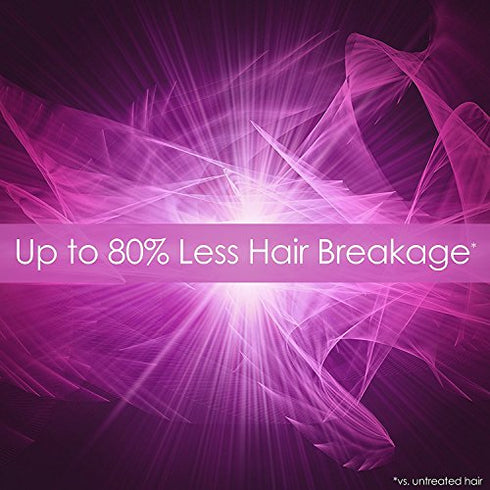 Schwarzkopf Keratin Color Anti-Age Hair Color Cream, 4.7 Bordeaux Red (Packaging May Vary)