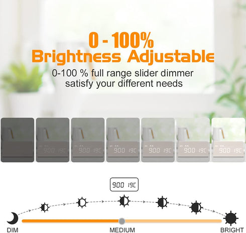 MOSITO Wooden Digital Alarm Clock with 0-100% Dimmer, Dual Alarm, Weekday /Weekend Mode, Snooze, Wood Made LED Clocks for Bedroom, Bedside, Desk, Kids (White)