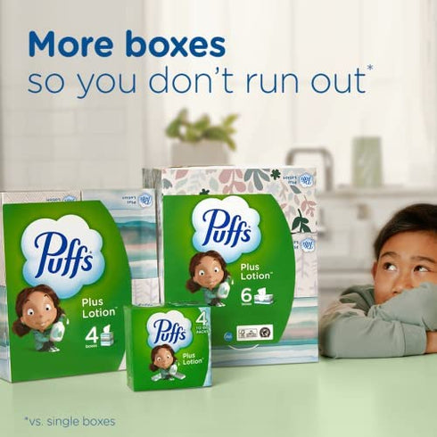 Puffs Plus Lotion Facial Tissues, 1 Family Box, 124 Tissues per Box
