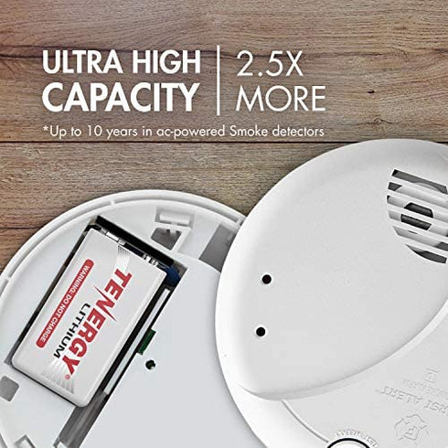 Tenergy 9V Lithium Batteries, 1200mah Non-Rechargeable Batteries,10 Years Shelf Life Lithium 9 Volt Batteries - 8 Pack