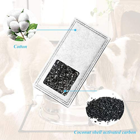 APPLIANCEMATES Pet Fountain Charcoal Replacement Filters Suitable for Harmony Automatic Plastic Water Fountains 9-Pack