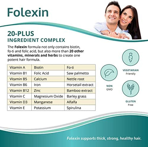 Folexin Hair Growth Support Supplement for Women & Men with Biotin, Vitamin B6 & Other Hair Vitamins for Thicker Hair Growth & Hair Health Support. 60 Capsules