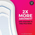 U by Kotex Lightdays Plus Panty Liners, Regular Length, Unscented, 80 Count