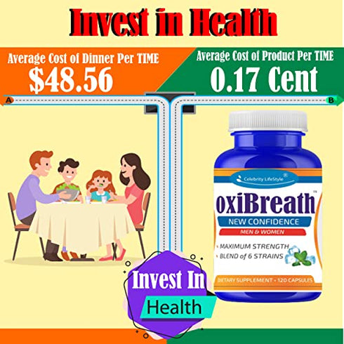 oxi-Breath - Embarrassed with Bad Breath? Try Bad Breath Treatment Halitosis Pills Oral Health Probiotics Tonsil Stone Removal Bad Breath Pills Probiotic Oral Care Made in USA