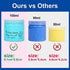 WUHUANIU Slime Kit with 3 Pack Butter Slimes,Candy Slime,Latte Slime and Blue Stitch Slime,Scented Slime Kit for Girls and Boys ,Super Soft and Non Sticky DIY Surprise Slime