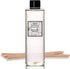 Urban Naturals Patchouli Woods Reed Diffuser Refill Oil with Replacement Sticks Kit | Sandalwood, Patchouli & Ylang Ylang Room Scent. Vegan. Made in The USA