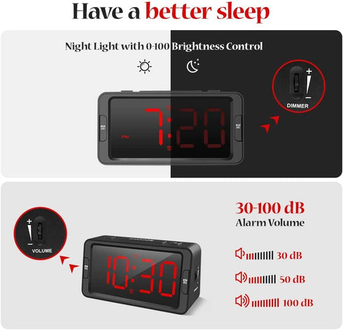Digital Alarm Clock, LED Electronic Clocks with White&Red Colors Switching Alarm Clock for Heavy Sleepers Adults with 30-100dB Adjustable Volume and 0-100% Brightness ,USB Charger