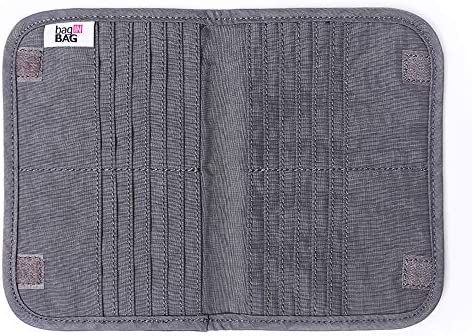 iN. Slim credit card holder wallet, Gift card display case, Minimalist light thin card storage case rfid blocking for men & women, with 28 slots in Grey