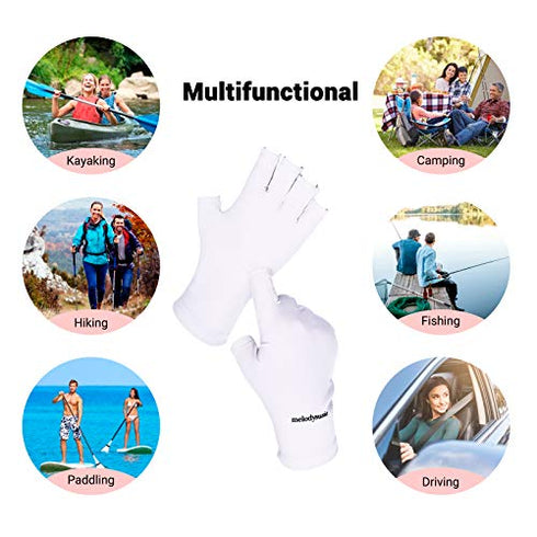 MelodySusie UV Glove for Gel Nail Lamp, Professional UPF50+ UV Protection Gloves for Manicures, Nail Art Skin Care Fingerless Anti UV Glove Protect Hands from UV Harm (White)