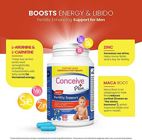 CONCEIVE PLUS Mens Fertility Support - Male Fertility Supplement, Conception Men Fertility Vitamins, 60 Capsules, 30 Day Supply