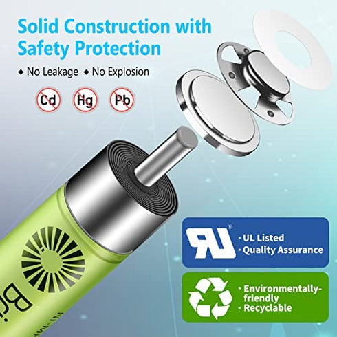 Brightown 12-Pack Rechargeable AA Batteries Pre-Charged, NiMH 1.2V 1300mAh High Capacity Double A Rechargeable Batteries for Solar Lights and Household Devices, Recharge up to 1200 Cycles