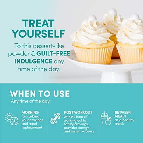Designer Protein Lite, Vanilla Cupcake, 9.03 Ounce, Low Calorie Protein Powder