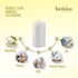 BOLSIUS 20 Count 1.6 x 2.4 Inch White 'Small' Pillar Candles - 7 Burn Hours - Premium European Quality - Unscented Dripless and Smokeless Wedding, Party, Restaurant, & Special Occasion Candle Set
