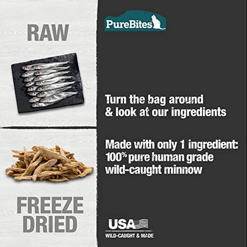 PureBites Minnow Freeze Dried Cat Treats, 1.09Oz | 31G - Value Size