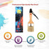 Chalked Paint Brush & Wax Brush 2.5" for Furniture Wood & Stencils - Compatible with Rustoleum, Annie Sloan, & Waverly Chalk Paint for Furniture & Compatible with Annie Sloan Dark & Light Furniture