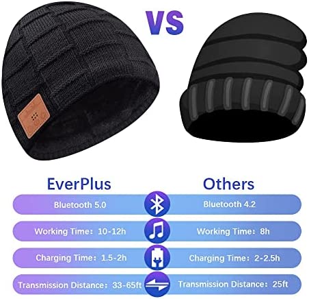 EverPlus Bluetooth Beanie for Men Bluetooth Hat, Mens Gifts, Women Beanie Hat Black
