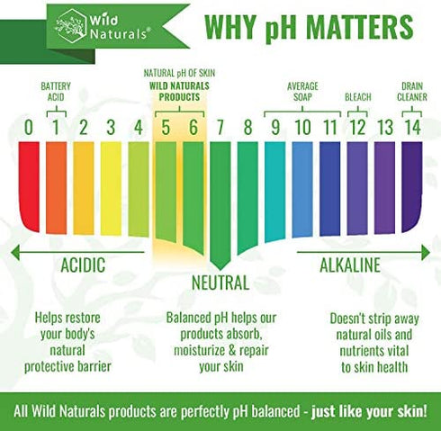 Wild Naturals Eczema Psoriasis Conditioner : 98% Natural, 80% Organic, Sulfate Free, Soothing Anti Dandruff, Flaky, Itchy, Dry Scalp Treatment for Seborrheic Dermatitis, Moisturizing, Unscented 8oz