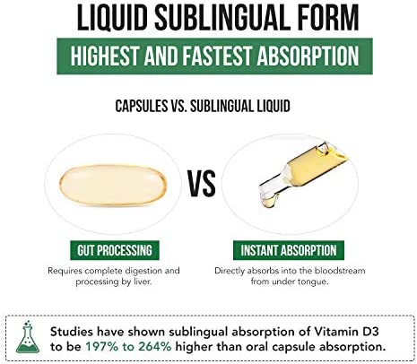 Plant-D3 Organic Vitamin D3 5000 IU - Vegan, Max Strength Sublingual Liquid D3 Drops - 200% Higher Absorption - 100% Plant-Based Cholecalciferol Form - Adjustable Dosing for All Ages (1oz Liquid)
