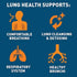 Dr. Tobias Lung Health, Lung Support Supplement, Lung Cleanse & Detox Formula Includes Vitamin C to Support Bronchial and Respiratory System - 60 Capsules, 1 Daily