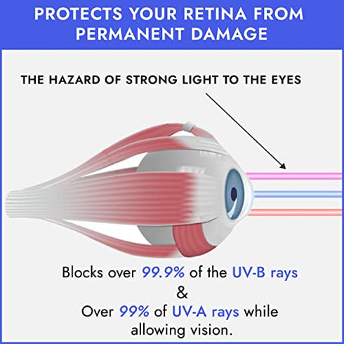 Super Sunnies Evo Flex Soft Tanning Bed Goggles 2 Pack (Assorted)