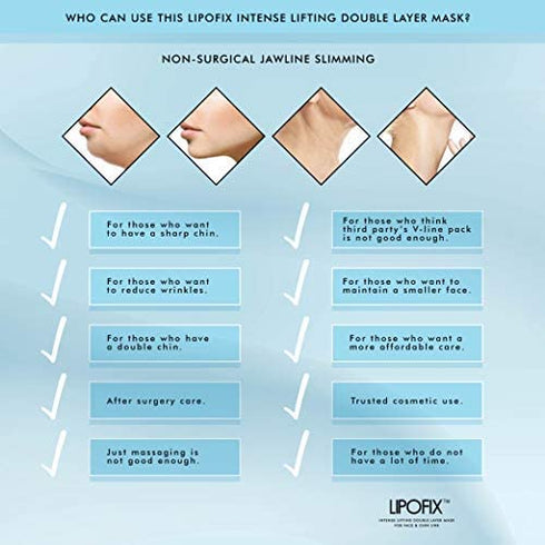 Double Chin Reducer Intense Lifting Double Layer Mask LipoFix - 5 Masks