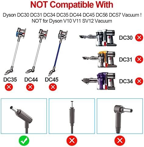 Charger for Dyson V6 V7 V8 DC58 DC59 DC61 DC62 SV03 SV04 SV05 SV06 Absolute Animal Fluffy Motorhead Cordless Vacuum Power Supply Cord, 21.6V 0.78A 6Ft Replacement Charger Adapter for Dyson