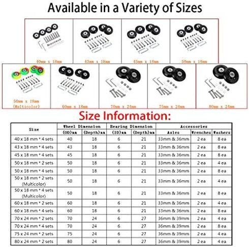 OwnMy 75 x 24mm Luggage Suitcase Replacement Wheels, Rubber Swivel Caster Wheels Bearings Repair Kits, Set of 2