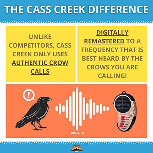 Cass Creek Ergo Crow Call, Handheld Electronic Game Call, CC065, Compact Design, 5 Calls In 1, Expert Calls for Everyone,Camo
