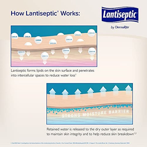 DermaRite Lantiseptic Moisture Shield Original Skin Protectant – 50% Lanolin Enriched Skin Protectant Barrier Cream for Incontinence – Paraben Free, 1 Jar, 4.5oz