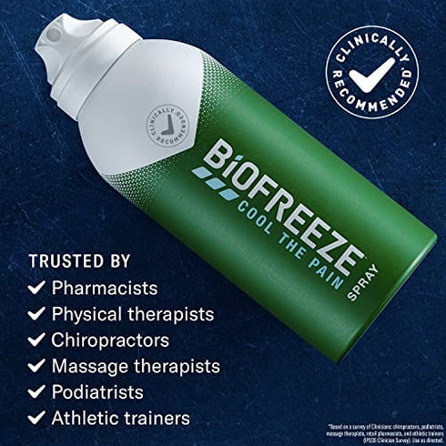 Biofreeze Menthol Pain Relieving Spray 4 FL OZ Colorless Aerosol Spray (Pack Of 2) For Pain Relief Associated With Sore Muscles, Arthritis, Simple Backaches, And Joint Pain (Packaging May Vary)