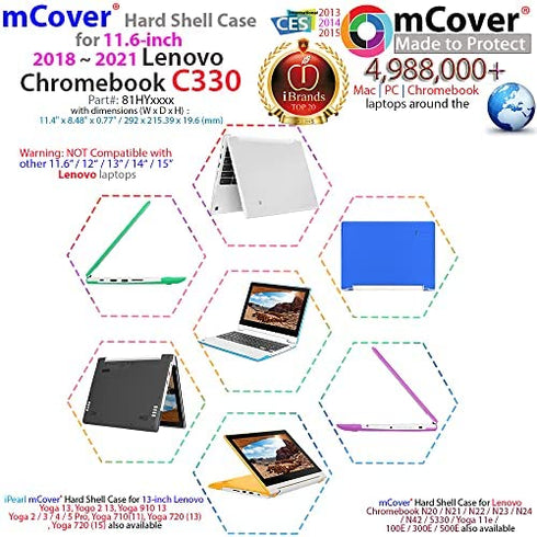 mCover Case Compatible for 2018~2021 11.6" Lenovo Chromebook C330 Series 2-in-1 Laptop Computers ONLY (NOT Fitting Any Other Lenovo Models ) - Pink