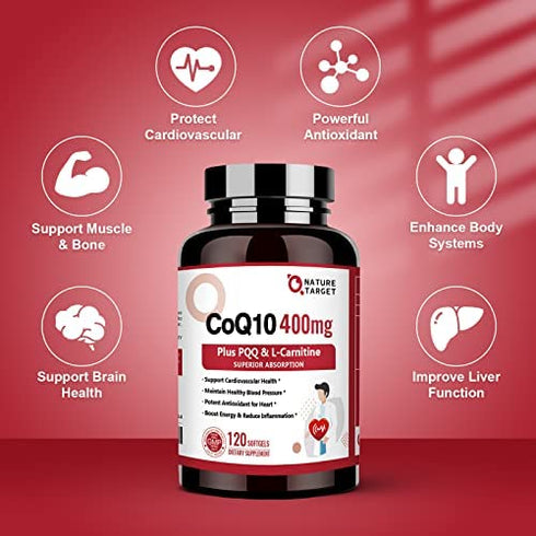 CoQ10-400mg with PQQ L-Carnitine & Omega-3s, High Absorption Coenzyme-Q10 with BioPerine, Supports Heart Health and Immune System, Energy Production, 120 Servings