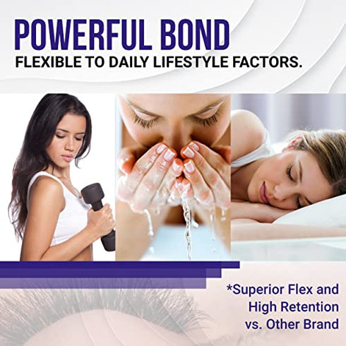 Pure Sensitive Eyelash Extension Glue - Forabeli 5ml NO Fume NO Irritation for Professional Use 7-8 Sec Drying time 3-4 Weeks Retention Black Lash Adhesive for Beginners Eyelash Extension Supplies