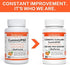 Turmeric Curcumin with Black Pepper & Ginger 2300 MG, GOLDLEMON Anti Inflammatory Supplement with BioPerine & CuminUP60-Curcuma Longa Extract-Gluten Free, Non GMO, No Side Effects-90 Capsules
