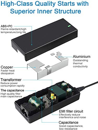 19.5V AC Adapter Power Cord for Sony LCD TV Bravia KDL-48R510C KDL-40R510C KDL-48W650D KDL40W600B KDL32W600D KDL-40W650D KDL-48W600B,KDL-40W KDL-40R KDL-42W KDL-48W KDL-48R KDL-55W KDL-32W KDL32R