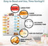 Air Fryer Magnetic Cheat Sheet for Instant Pot Air Fryer, Instapot Air Fryer Accessories Cooking Times Chart, Airfryer Frying Quick Reference Guide Kitchen Cookbook Magnets ( White )