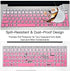 Keyboard Cover Skin for 2020 2021 Lenovo Ideapad 3 15 15.6 17.3 Inch Laptop Keyboard Cover Protector (with Numeric Keypad), 2020 Lenovo Ideapad 3 15 Accessories, Ombre Pink (US Layout)
