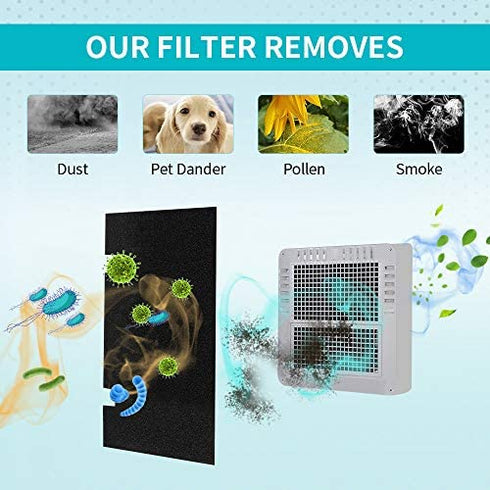 BougeRV 4 Pack RV A/C Filters Replacement RV Air Conditioner Filter 14" x7-1/2 RV Accessories…