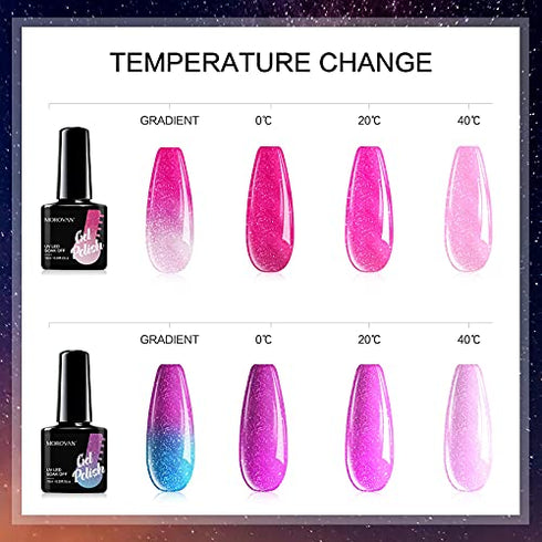 Morovan Cat-Eye Gel Nail Polish Kit - 6 Glitter 9D Magnetic Colors Changing Gel Nail Polish Set Holographic Cat-Eyes Temperature Rainbow Mood Changing Phantom Chameleon Nail Polish Kit