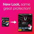 U by Kotex Lightdays Plus Panty Liners, Regular Length, Unscented, 80 Count