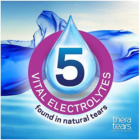 TheraTears Liquid Gel Nighttime Eye Drops for Dry Eyes, 30 Count (Pack of 1)