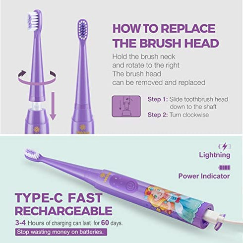 Vekkia Princess Kids Electric Toothbrush, 2 Minutes Timer for Age 3+, 4 Brush Heads, (Rechargeable)