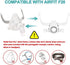 Frame Supplies Compatible with AirFit F20 Frame,Frame and Headgear Clips Compatible with AirFit F20,Package Included 1 Piece Frame,2 Pieces Headgear Clips and 2 Pieces Strap Covers