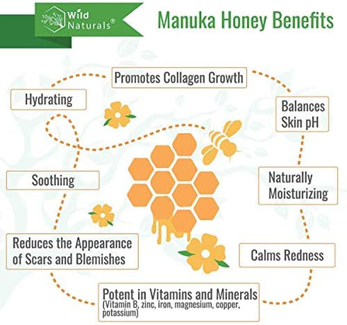 Wild Naturals Eczema Psoriasis Conditioner : 98% Natural, 80% Organic, Sulfate Free, Soothing Anti Dandruff, Flaky, Itchy, Dry Scalp Treatment for Seborrheic Dermatitis, Moisturizing, Unscented 8oz