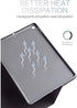 Lalumix iPad 9th Generation Case / iPad 8Th Generation Case / iPad 7Th Generation Case,iPad 10.2 inch case for Kids Multi-Angle Viewing Auto Wake/Sleep Adjustable Stand Cover Abstract Oil Painting