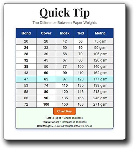 65lb Cover Cardstock Paper - 8.5 x 11 inch - 25 Sheets (Holiday Green)