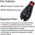 BESTHA for 2008-2015 Chrysler Town and Country 2008-2014 Dodge Grand Caravan Keyless Entry Remote Key Fob Replacement M3N5WY783X IYZ-C01C